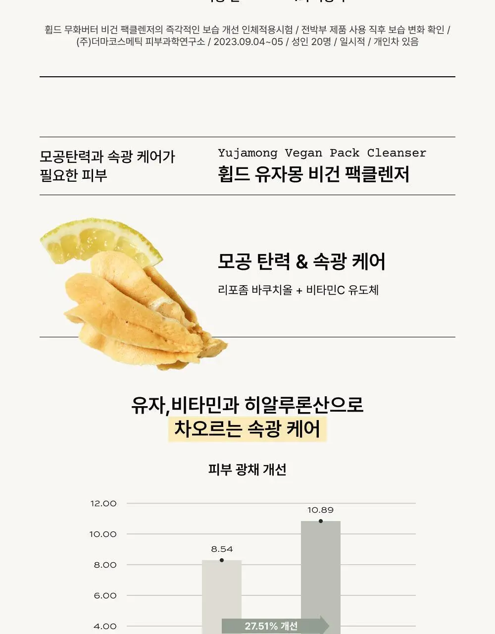 [500회 휘핑] 휩드 비건 팩클렌저 130g 기획 3종 (머그트리/무화버터/유자몽) 상세페이지 18